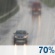 Regen